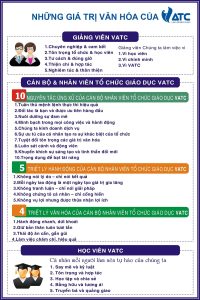 Giá trị văn hóa của VATC
